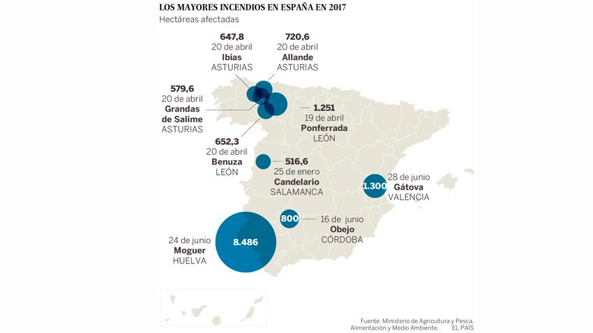 incendios espana turismo