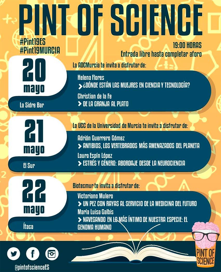 El ambientólogo Adrián Guerrero Gómez participa en estas sesiones de Pint of science programa Pint of Science murcia mayo 2019