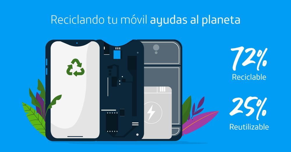 DIA RECICLAJE Movistar